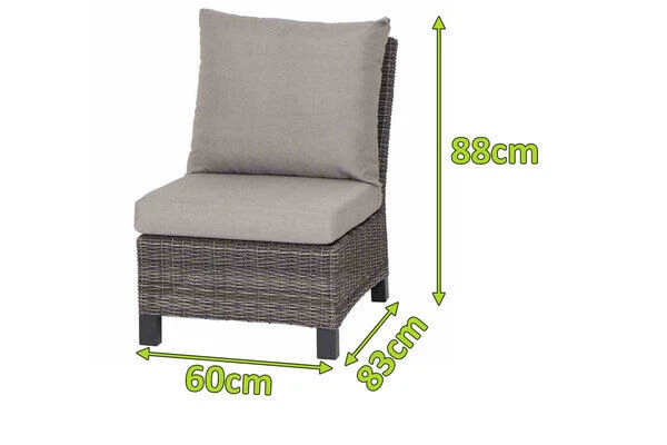 SIENA GARDEN Corido Mittelelement, Charcoal, Alu / Gardino®-Geflecht, 60x83x88 Cm 2 SIENA GARDEN Corido Mittelelement, Charcoal, Alu / Gardino®-Geflecht, 60x83x88 Cm – Bild 2