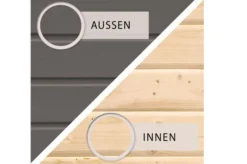 KARIBU Gartenhaus Kastorf 6, Terragrau, Fichtenholz 28mm, 612 X 274 X 222 Cm, Flachdach, Anbau 3,2m -Deko Garten Verkauf 30467 2 04.jpg