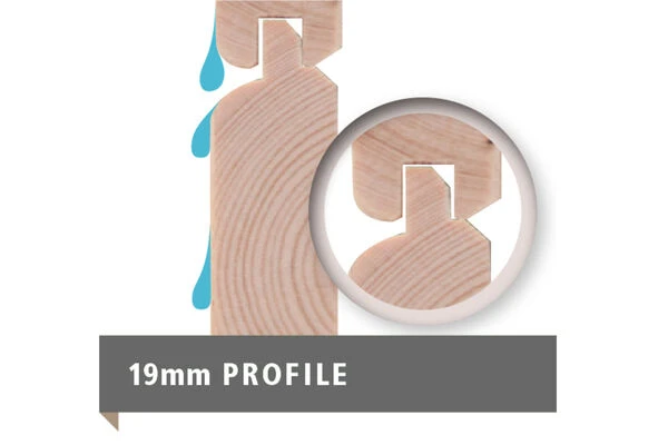 KARIBU Gartenhaus Askola 5, Terragrau, Fichtenholz 19mm, 591,5 X 246 X 211 Cm, Flachdach, Seitlicher Anbau 2,8m 8 KARIBU Gartenhaus Askola 5, Terragrau, Fichtenholz 19mm, 591,5 X 246 X 211 Cm, Flachdach, Seitlicher Anbau 2,8m – Bild 8