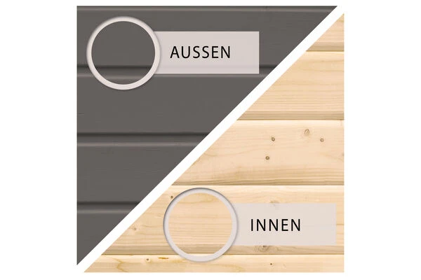 KARIBU Bosse 1 Saunahaus, Terragrau, Fichte, 231x273x235 Cm, Mit Vorraum, Fronteinstieg Und 9 KW Ofen 4 KARIBU Bosse 1 Saunahaus, Terragrau, Fichte, 231x273x235 Cm, Mit Vorraum, Fronteinstieg Und 9 KW Ofen – Bild 4