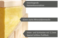 KARIBU Systemsauna Gobin, Fichtenholz 68mm, Fronteinstieg, Ca. 4,5m² -Deko Garten Verkauf 5 18417 9.jpg