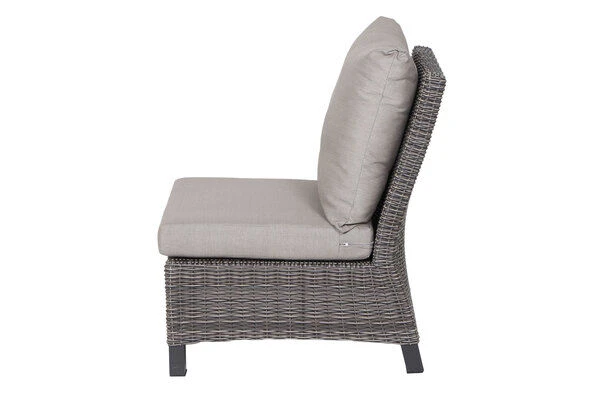 SIENA GARDEN Corido Mittelelement, Charcoal, Alu / Gardino®-Geflecht, 60x83x88 Cm 5 SIENA GARDEN Corido Mittelelement, Charcoal, Alu / Gardino®-Geflecht, 60x83x88 Cm – Bild 5