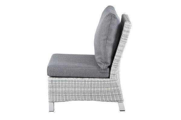 SIENA GARDEN Corido Mittelelement, Ice Grey, Alu / Gardino®-Geflecht, 60x83x88 Cm 5 SIENA GARDEN Corido Mittelelement, Ice Grey, Alu / Gardino®-Geflecht, 60x83x88 Cm – Bild 5