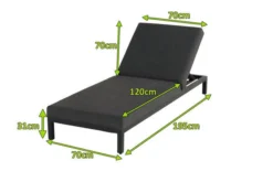 HARTMAN Eva Loungeliege, Sooty, Sunbrella, 195 X 70 X 31 Cm, Rückenlehne Verstellbar -Deko Garten Verkauf 5 20466.jpg