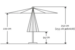 Schneider® SCHNEIDER Tunis Mittelstockschirm, Apfelgrün, Rechteckig, 270 X 150 Cm -Deko Garten Verkauf 5 20859.jpg