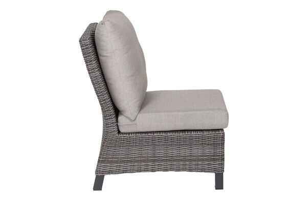 SIENA GARDEN Corido Mittelelement, Charcoal, Alu / Gardino®-Geflecht, 60x83x88 Cm 7 SIENA GARDEN Corido Mittelelement, Charcoal, Alu / Gardino®-Geflecht, 60x83x88 Cm – Bild 7