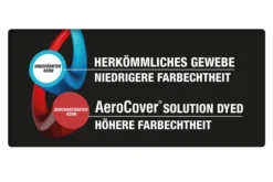 AeroCover Schutzhülle In L-Form Links Für Lounge Sets, 270 X 210 X 85 X 65/90 Cm 16 AeroCover Schutzhülle In L-Form Links Für Lounge Sets, 270 X 210 X 85 X 65/90 Cm -Deko Garten Verkauf 8 13017.jpg