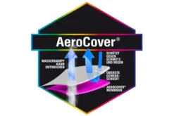 AeroCover Schutzhülle In L-Form Für Lounge Sets, Mit Trapez-Ecke, 300 X 300 X 90 X 65/90 Cm -Deko Garten Verkauf 9 13016.jpg